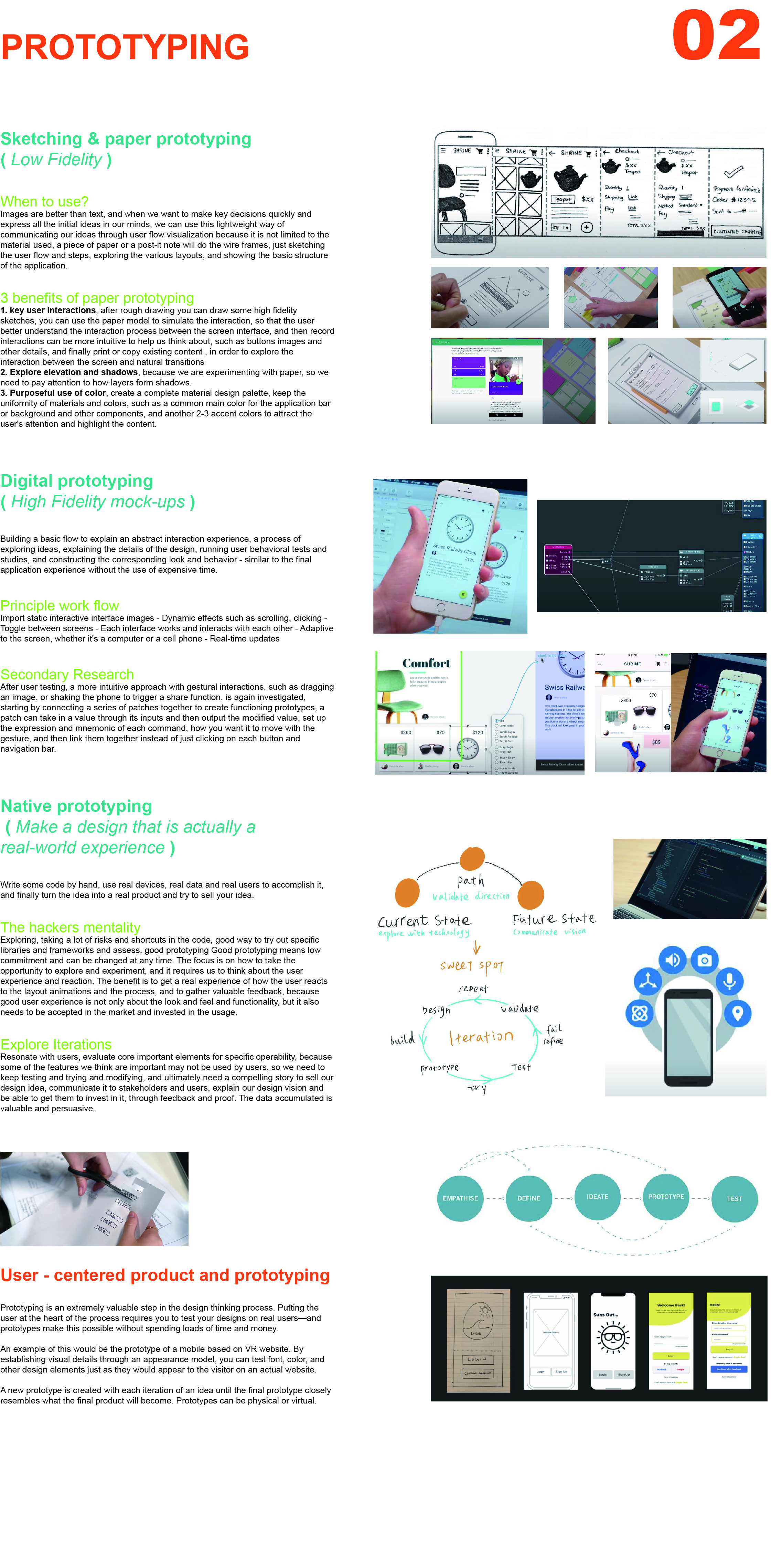 Prototyping Image